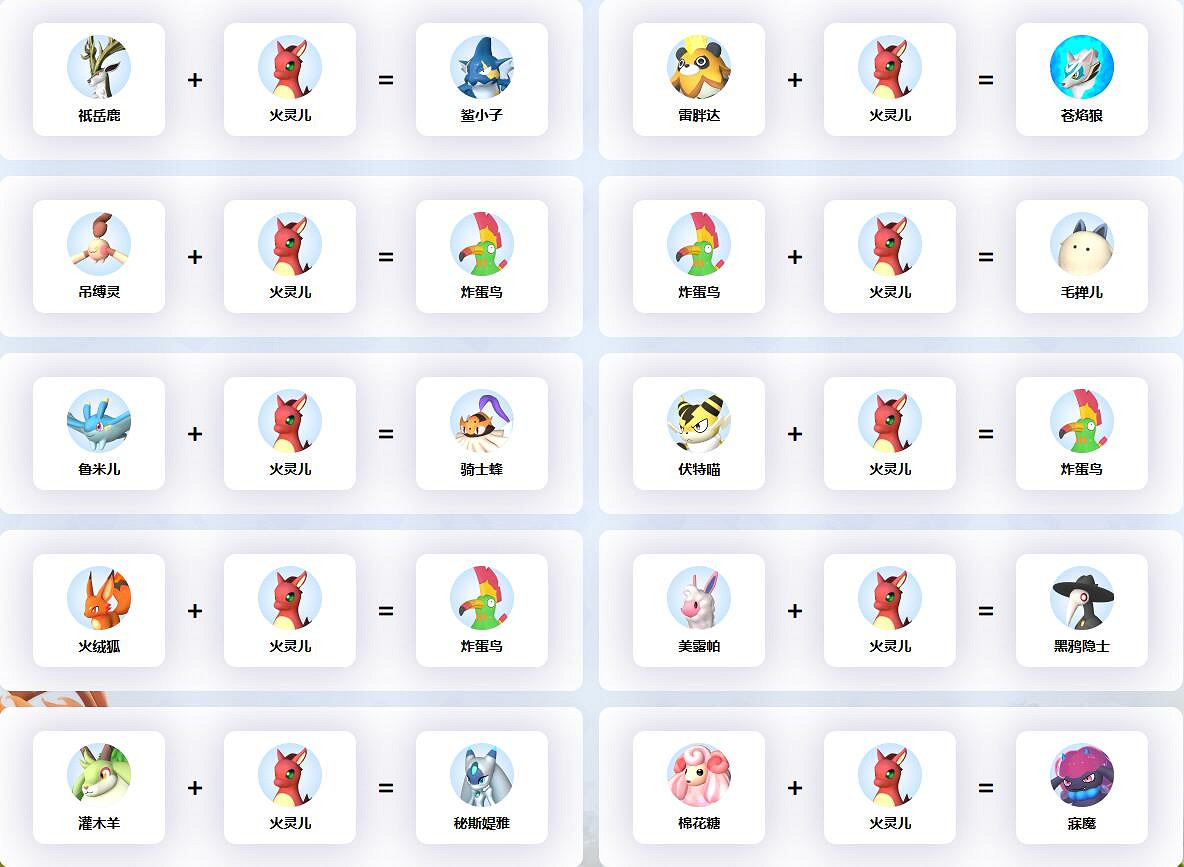 《幻獸帕魯》火靈兒配種公式一覽 《幻獸帕魯》火靈兒配種公式一覽