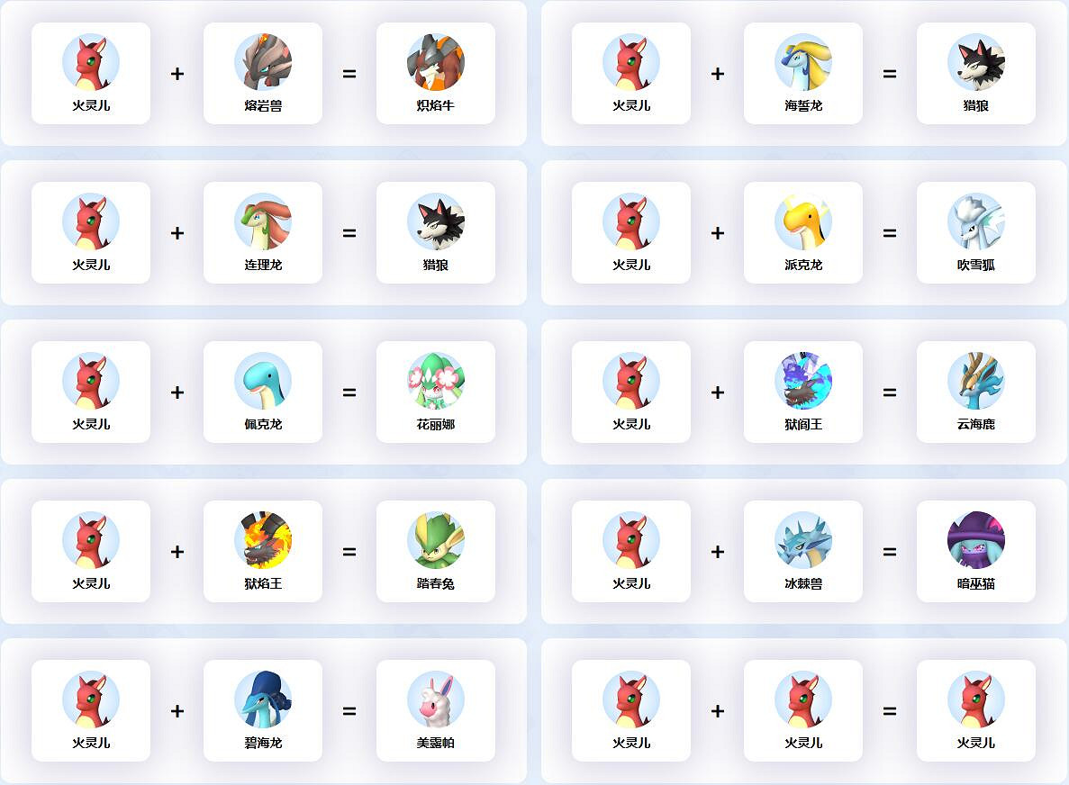 《幻獸帕魯》火靈兒配種公式一覽 《幻獸帕魯》火靈兒配種公式一覽