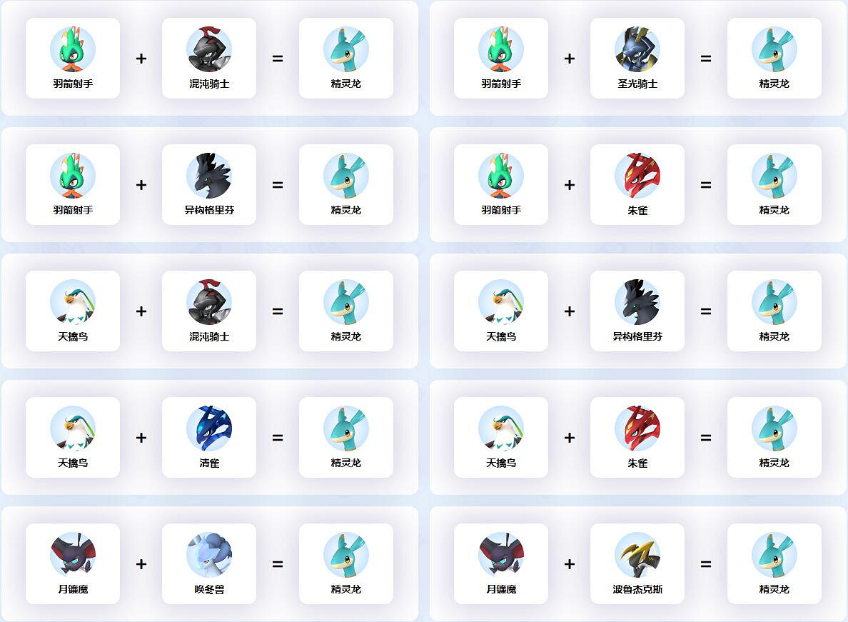 《幻獸帕魯》精靈龍配種公式一覽