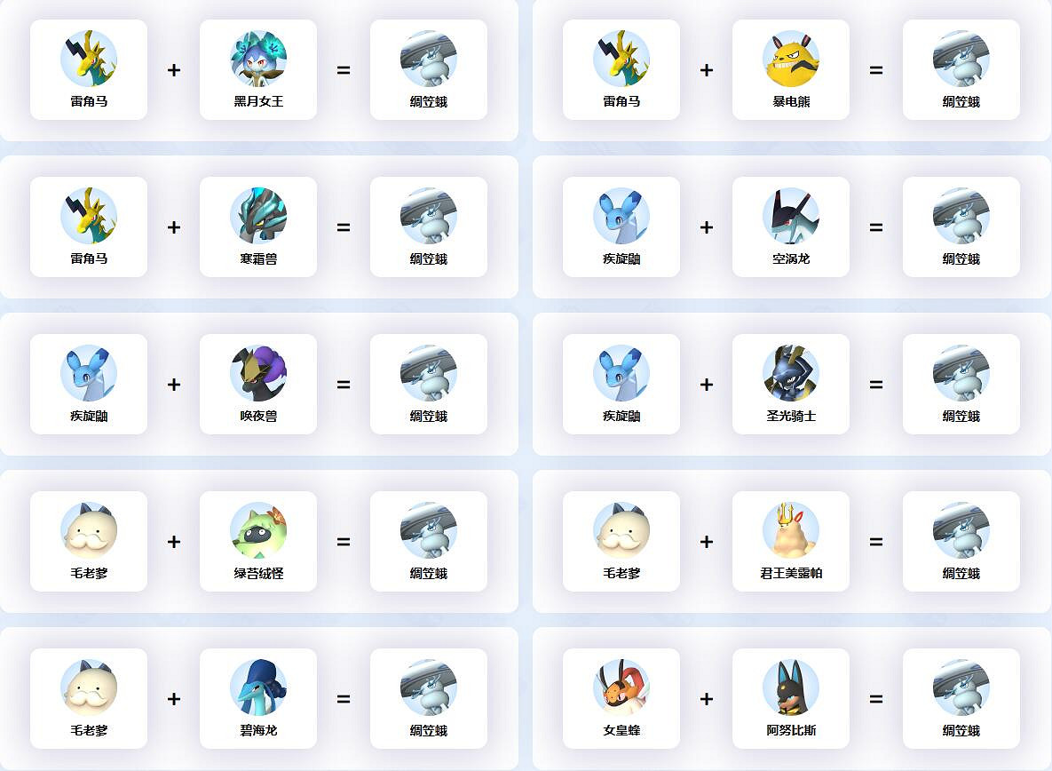 《幻獸帕魯》綢笠蛾配種公式一覽 《幻獸帕魯》綢笠蛾配種公式一覽