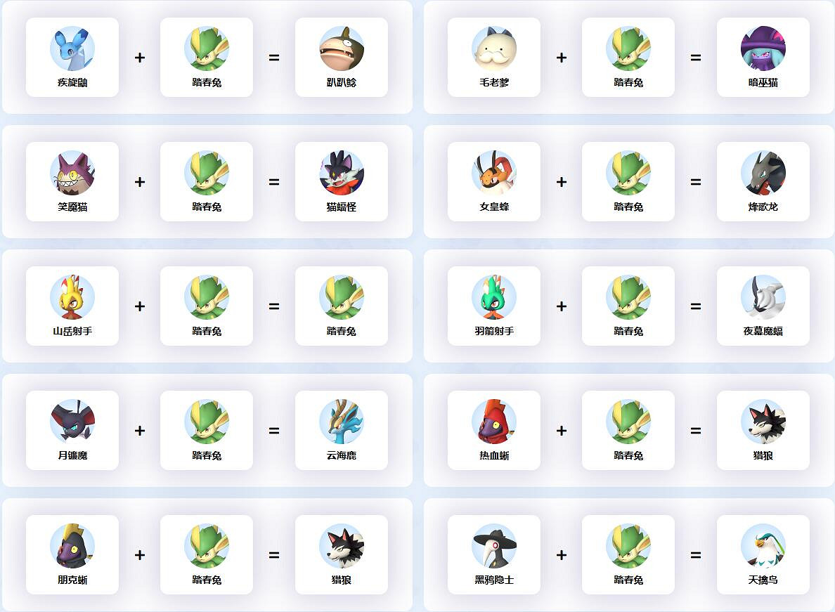 《幻獸帕魯》踏春兔配種公式一覽 《幻獸帕魯》踏春兔配種公式一覽