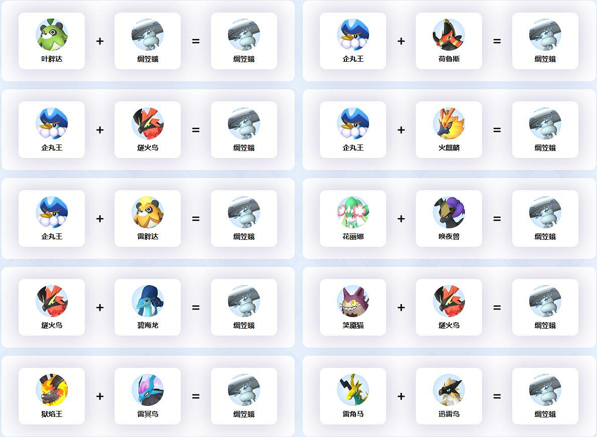 《幻獸帕魯》綢笠蛾配種公式一覽 《幻獸帕魯》綢笠蛾配種公式一覽