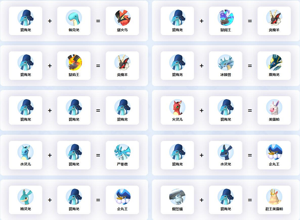 《幻獸帕魯》碧海龍配種公式一覽