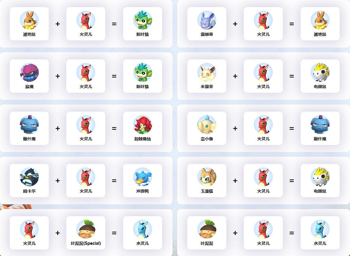 《幻獸帕魯》火靈兒配種公式一覽 《幻獸帕魯》火靈兒配種公式一覽