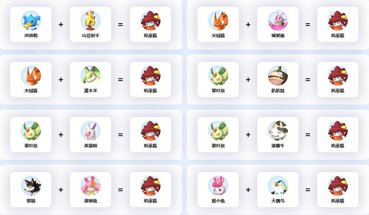 《幻獸帕魯》焰巫狐配種公式一覽 《幻獸帕魯》焰巫狐配種公式一覽