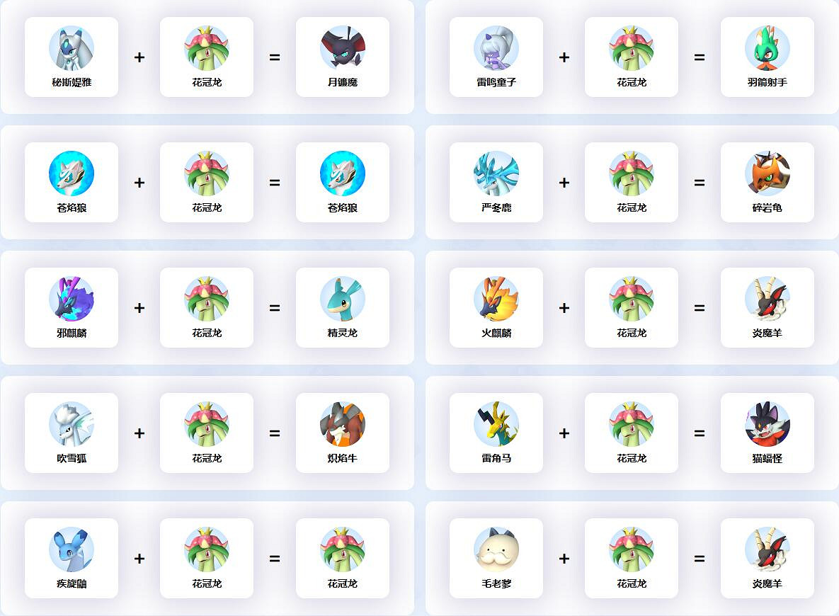 《幻獸帕魯》花冠龍配種公式一覽 《幻獸帕魯》花冠龍配種公式一覽
