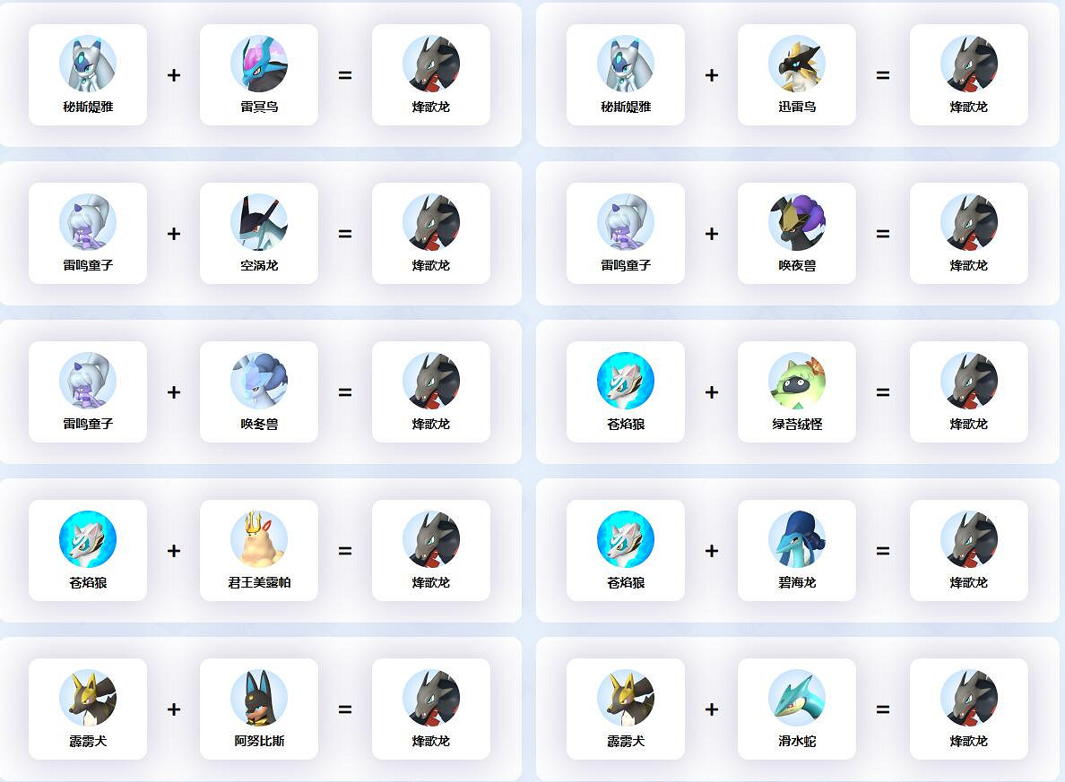 《幻獸帕魯》烽歌龍配種公式一覽 《幻獸帕魯》烽歌龍配種公式一覽