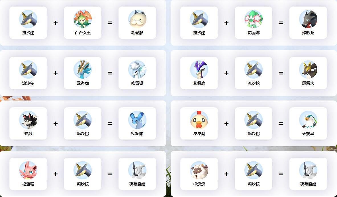 《幻獸帕魯》流沙蛇配種公式一覽 《幻獸帕魯》流沙蛇配種公式一覽