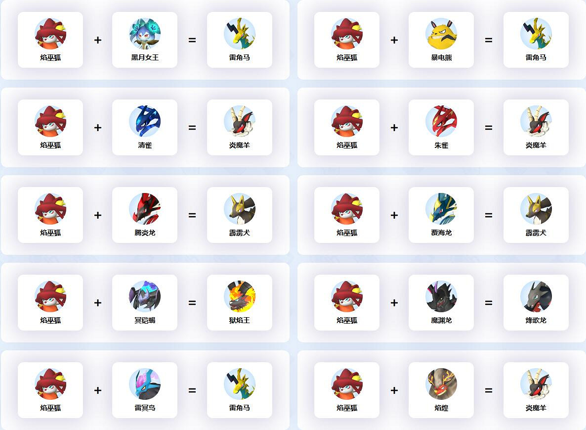 《幻獸帕魯》焰巫狐配種公式一覽 《幻獸帕魯》焰巫狐配種公式一覽