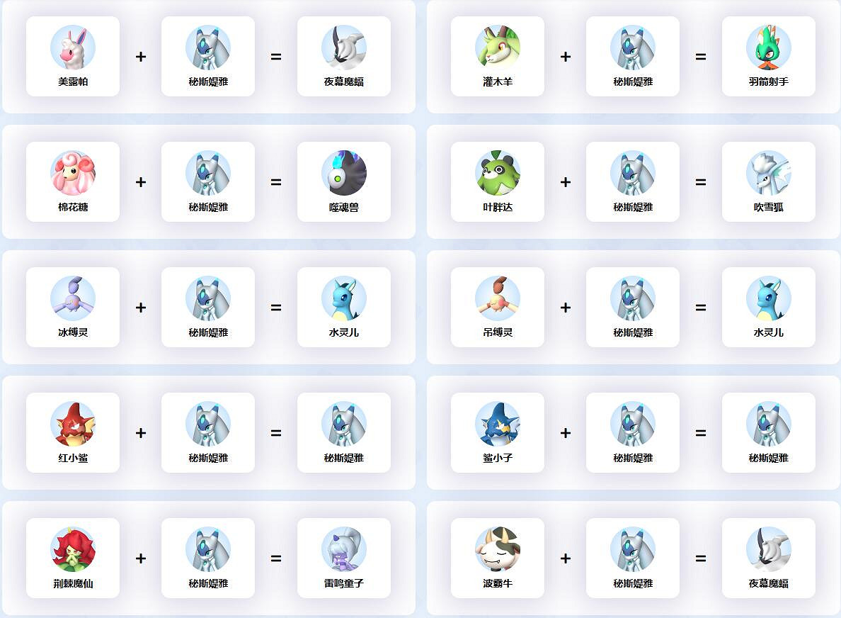 《幻獸帕魯》秘斯媞雅配種公式一覽 《幻獸帕魯》秘斯媞雅配種公式一覽