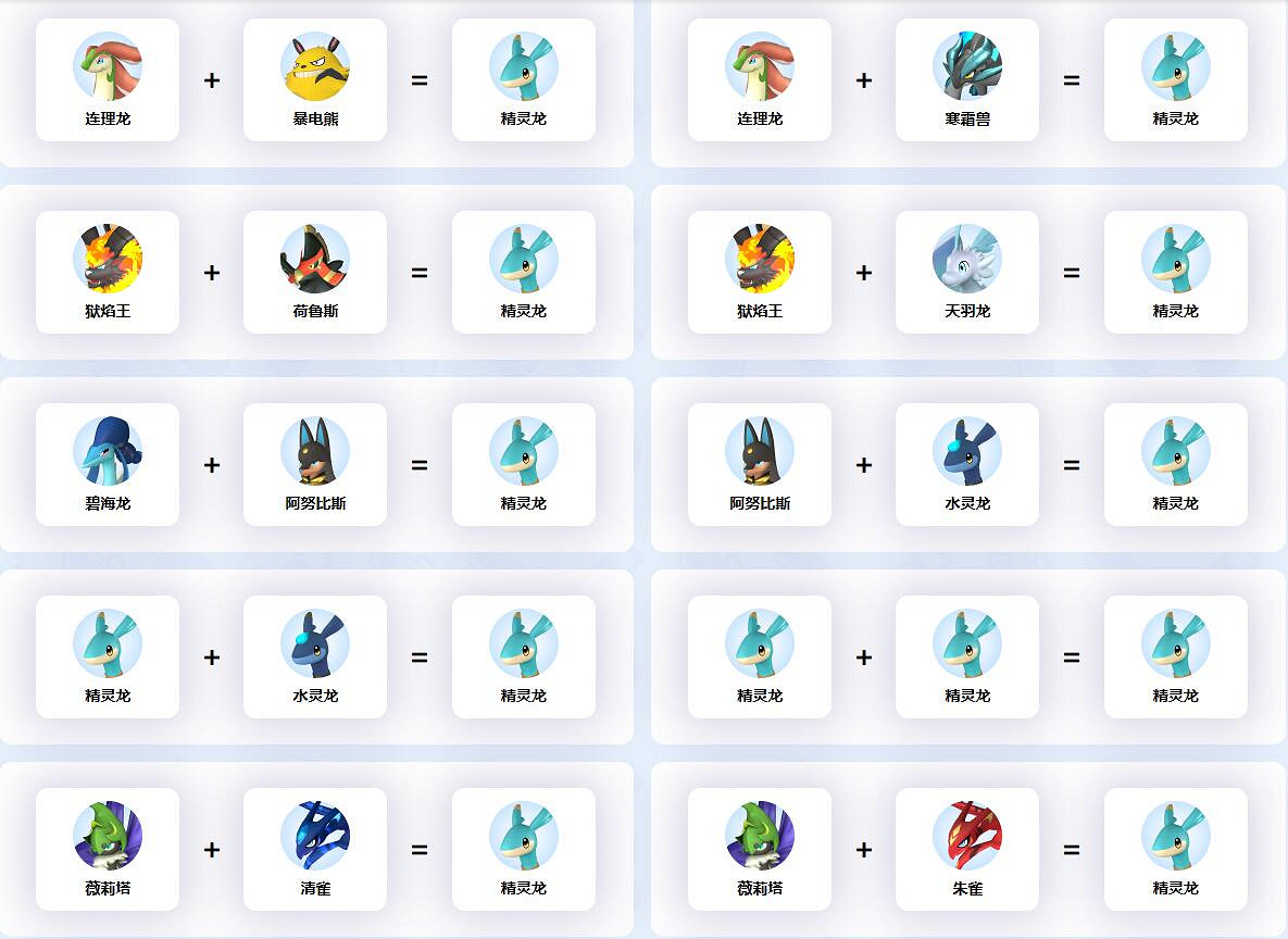 《幻獸帕魯》精靈龍配種公式一覽