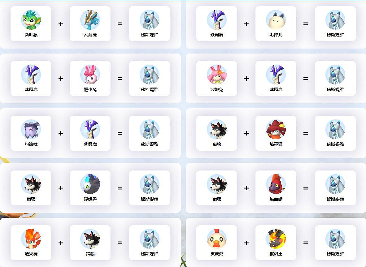 《幻獸帕魯》秘斯媞雅配種公式一覽 《幻獸帕魯》秘斯媞雅配種公式一覽