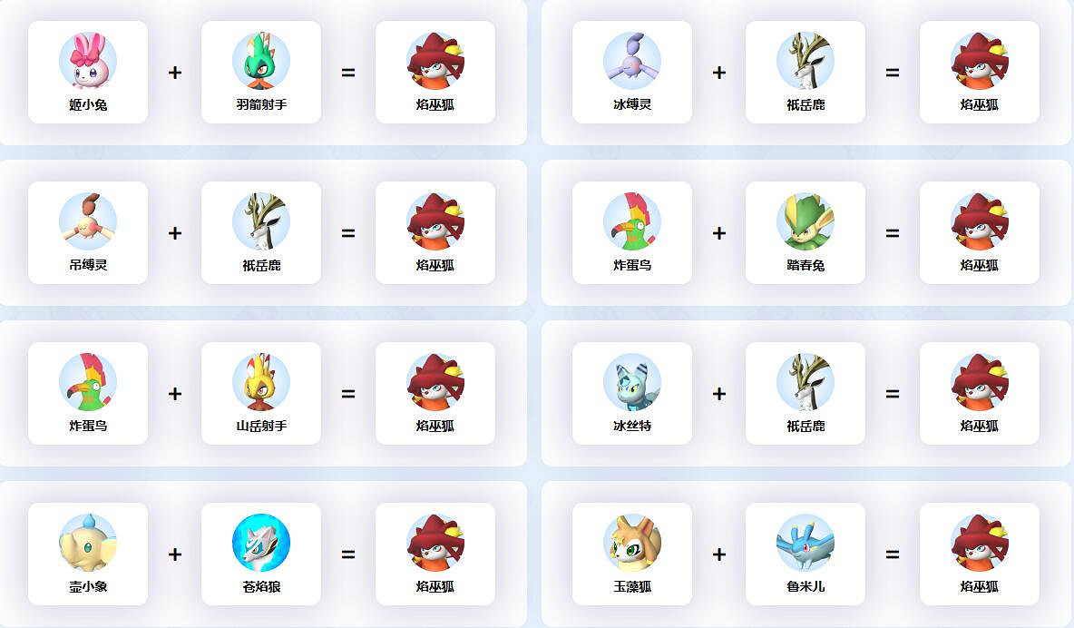 《幻獸帕魯》焰巫狐配種公式一覽 《幻獸帕魯》焰巫狐配種公式一覽