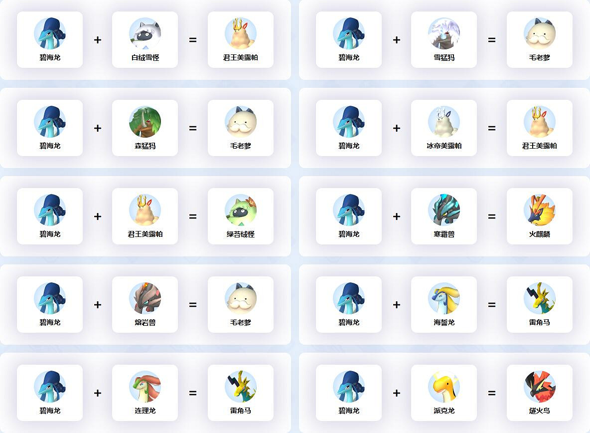 《幻獸帕魯》碧海龍配種公式一覽