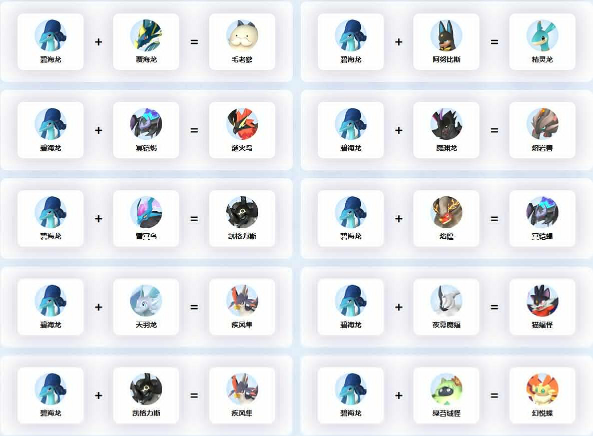 《幻獸帕魯》碧海龍配種公式一覽
