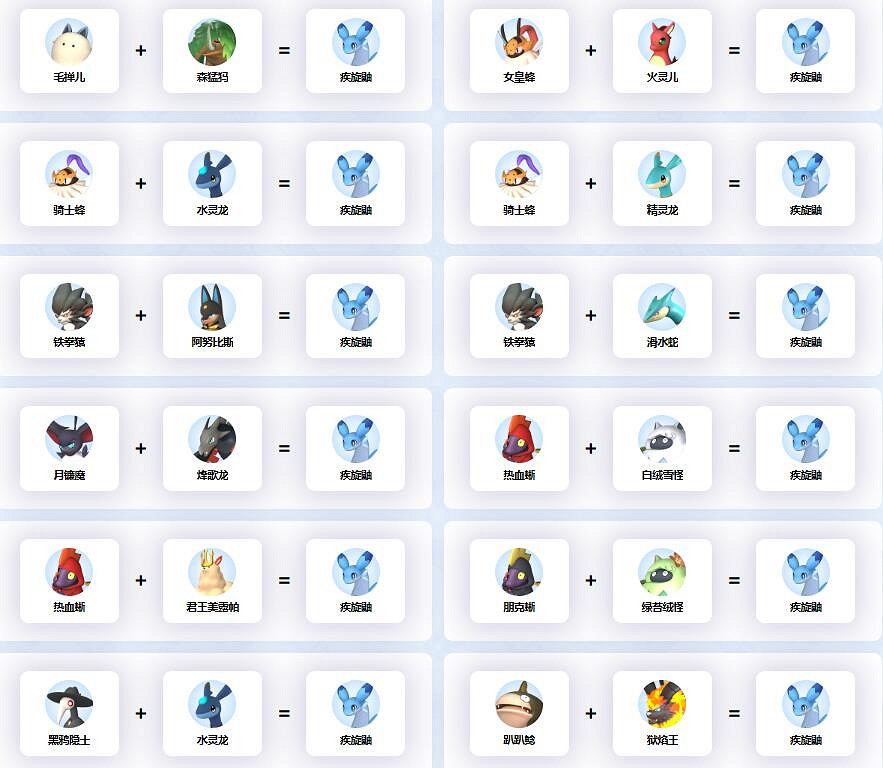 《幻獸帕魯》疾旋鼬配種公式一覽 《幻獸帕魯》疾旋鼬配種公式一覽