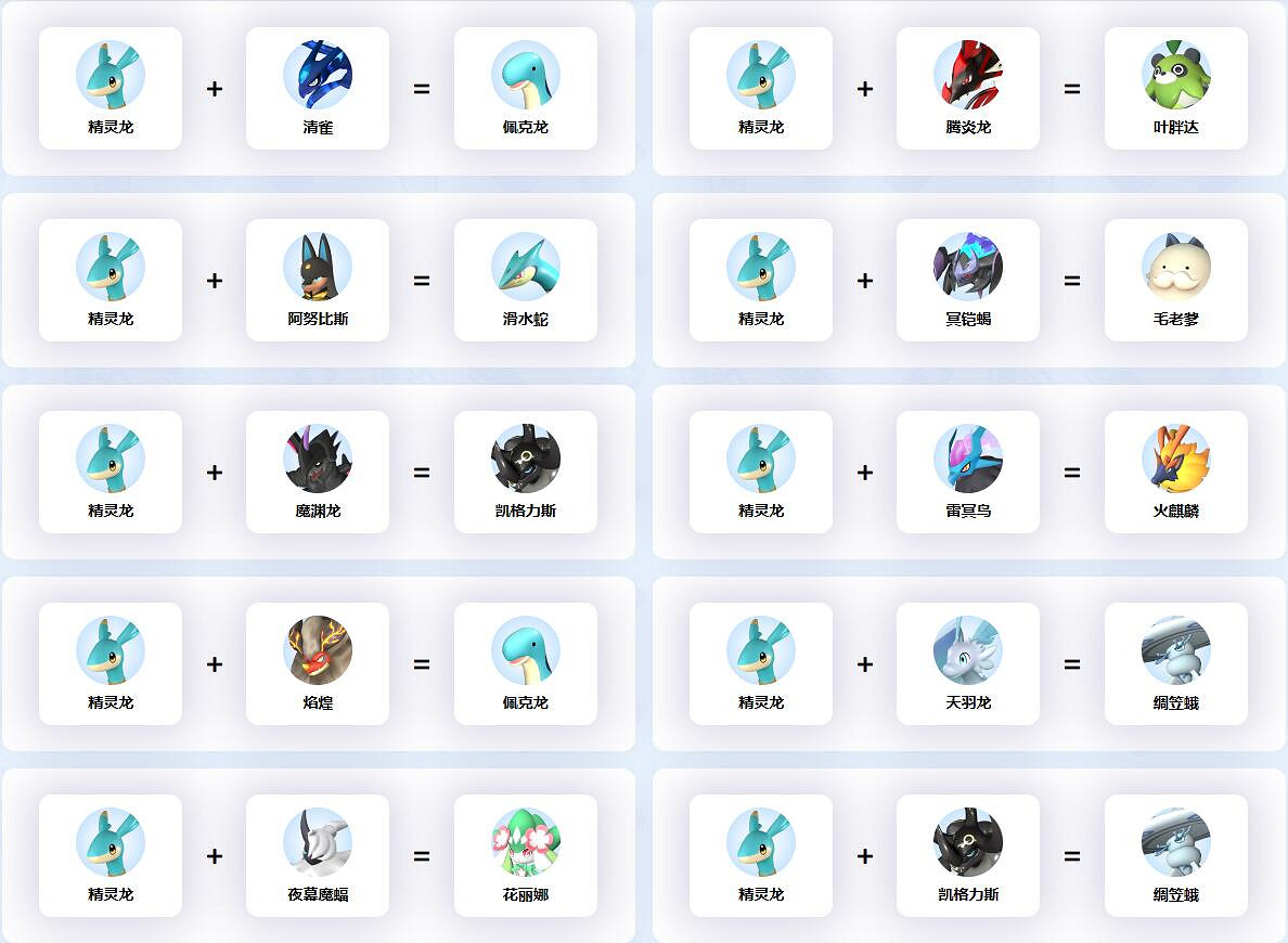《幻獸帕魯》精靈龍配種公式一覽