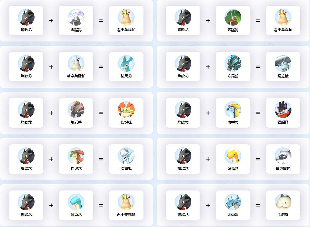 《幻獸帕魯》烽歌龍配種公式一覽 《幻獸帕魯》烽歌龍配種公式一覽