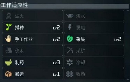 《幻獸帕魯》薇莉塔位置介紹 《幻獸帕魯》薇莉塔位置介紹