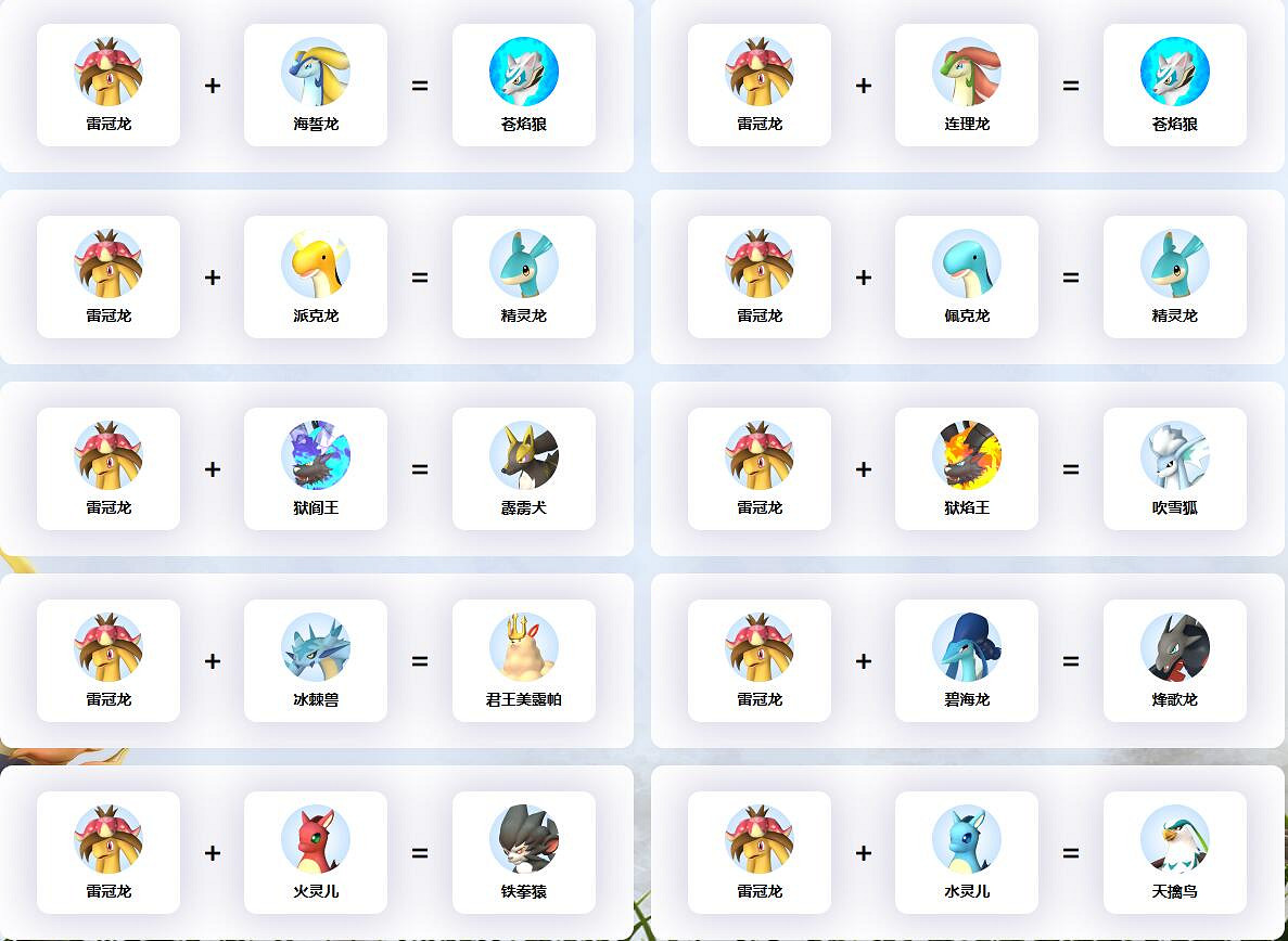《幻獸帕魯》雷冠龍配種公式一覽 《幻獸帕魯》雷冠龍配種公式一覽