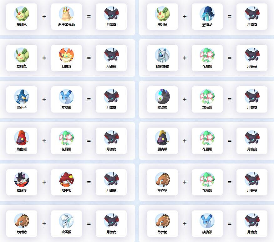 《幻獸帕魯》月鐮魔配種公式一覽 《幻獸帕魯》月鐮魔配種公式一覽