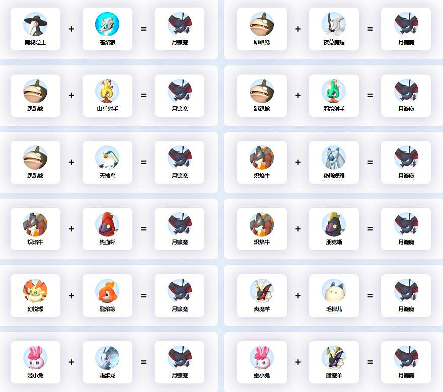 《幻獸帕魯》月鐮魔配種公式一覽 《幻獸帕魯》月鐮魔配種公式一覽