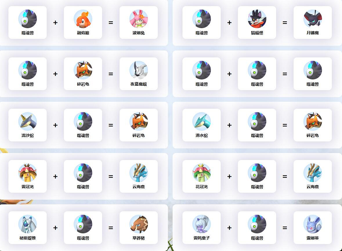 《幻獸帕魯》噬魂獸配種公式一覽 《幻獸帕魯》噬魂獸配種公式一覽