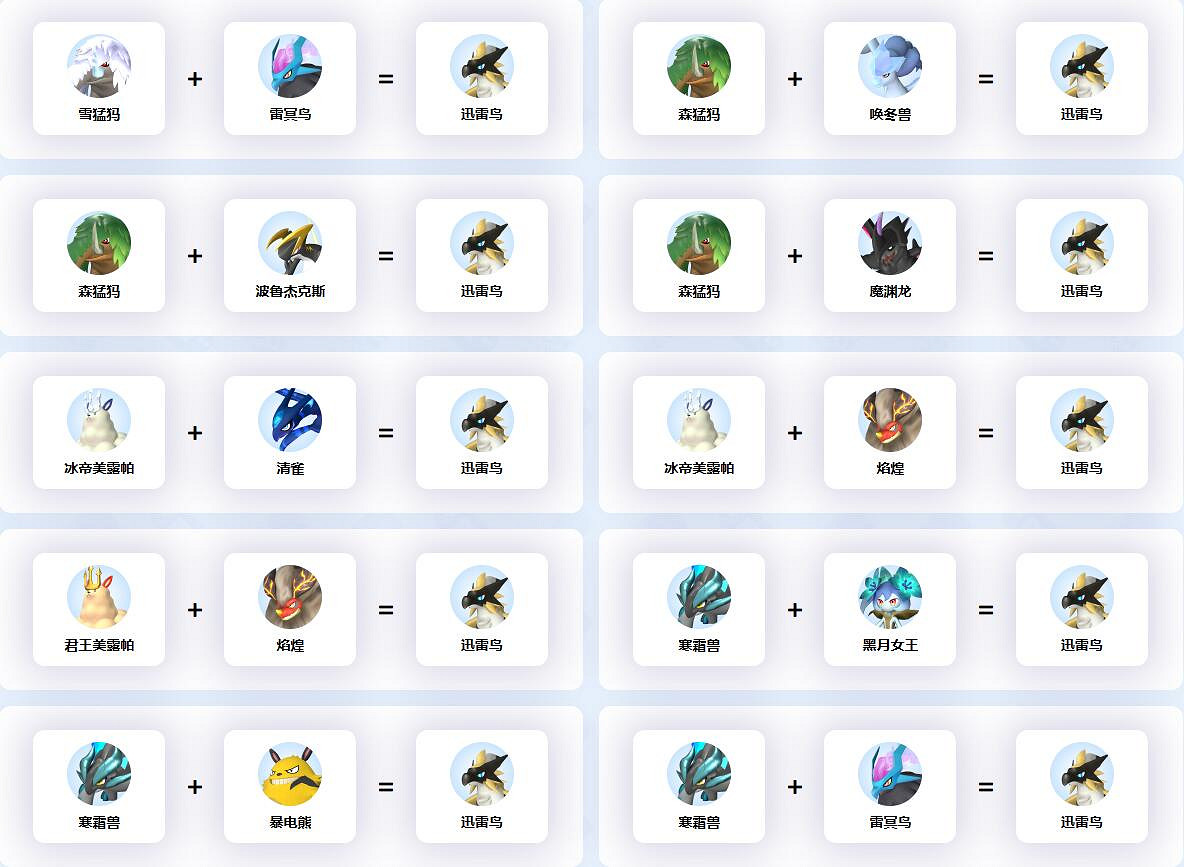 《幻獸帕魯》迅雷鳥配種公式一覽 《幻獸帕魯》迅雷鳥配種公式一覽
