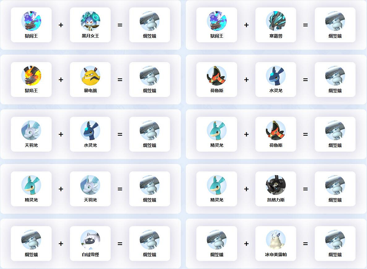 《幻獸帕魯》綢笠蛾配種公式一覽 《幻獸帕魯》綢笠蛾配種公式一覽