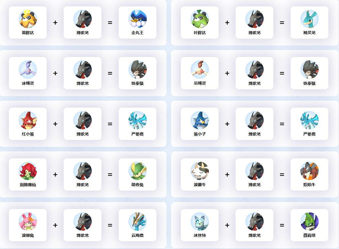 《幻獸帕魯》烽歌龍配種公式一覽 《幻獸帕魯》烽歌龍配種公式一覽