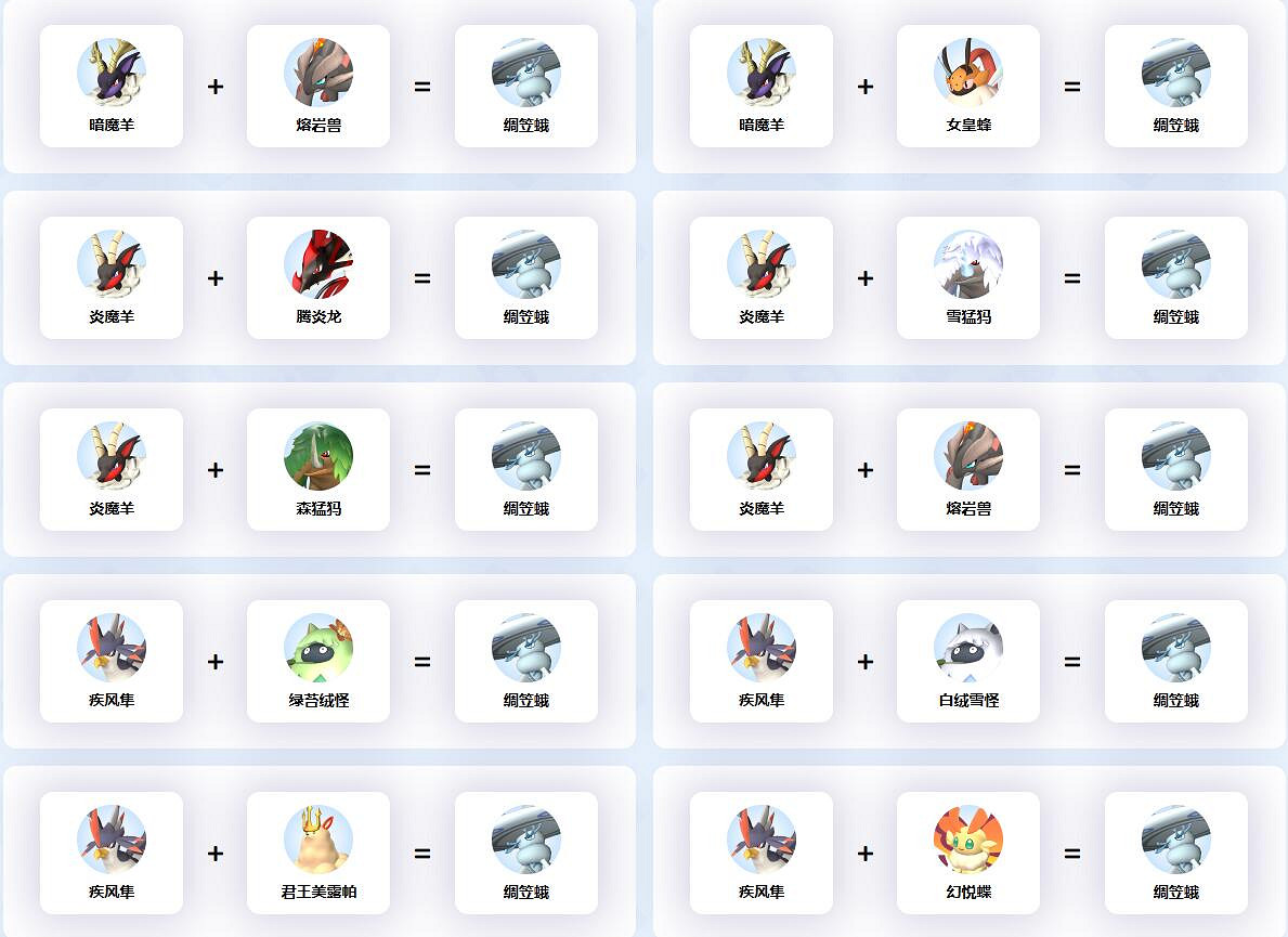 《幻獸帕魯》綢笠蛾配種公式一覽 《幻獸帕魯》綢笠蛾配種公式一覽