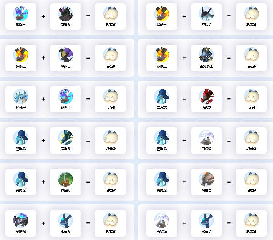 《幻獸帕魯》毛老爹配種公式一覽 《幻獸帕魯》毛老爹配種公式一覽
