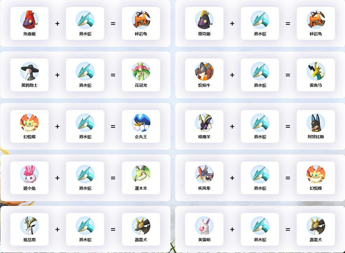 《幻獸帕魯》滑水蛇配種公式一覽 《幻獸帕魯》滑水蛇配種公式一覽