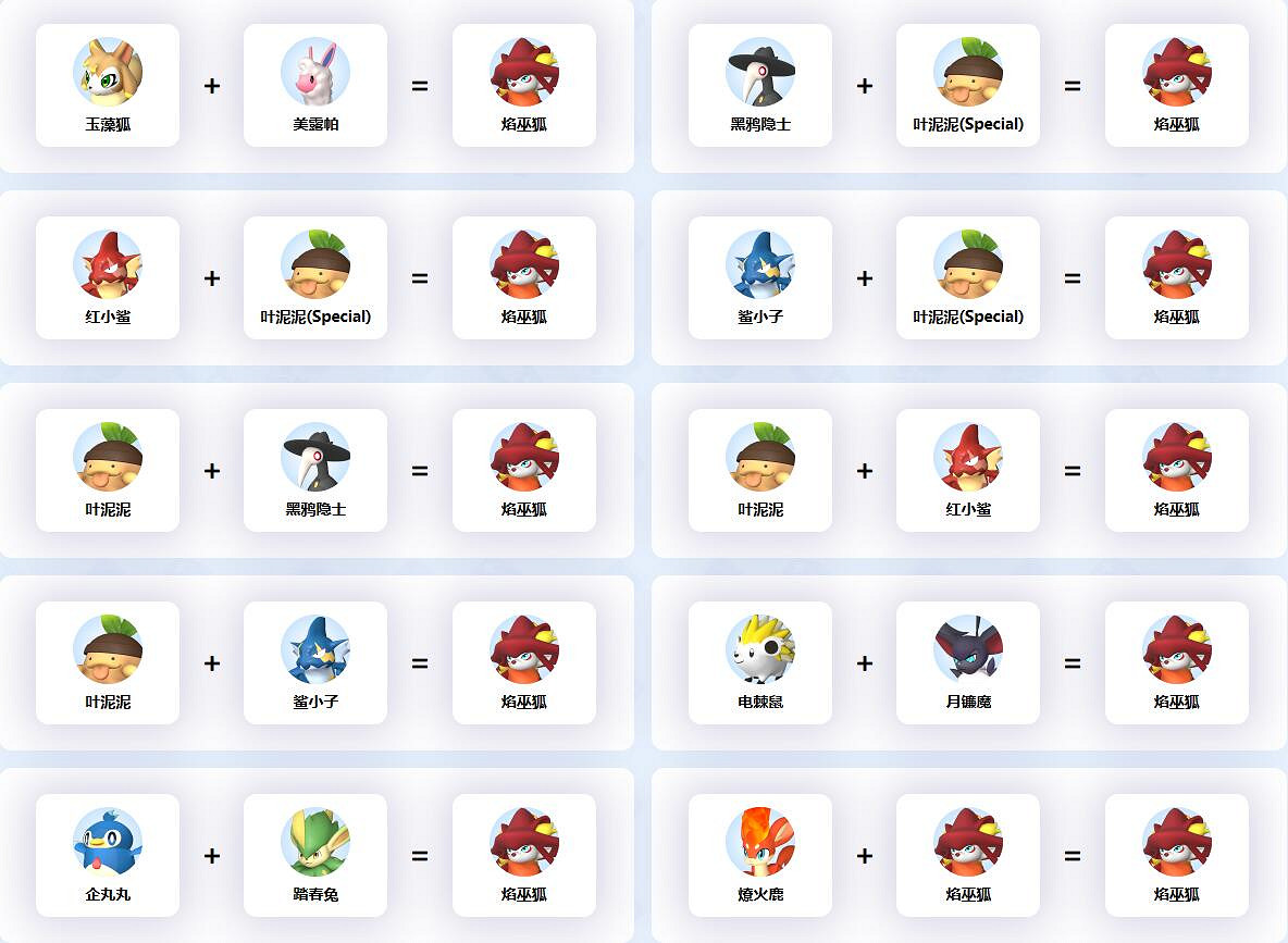 《幻獸帕魯》焰巫狐配種公式一覽 《幻獸帕魯》焰巫狐配種公式一覽