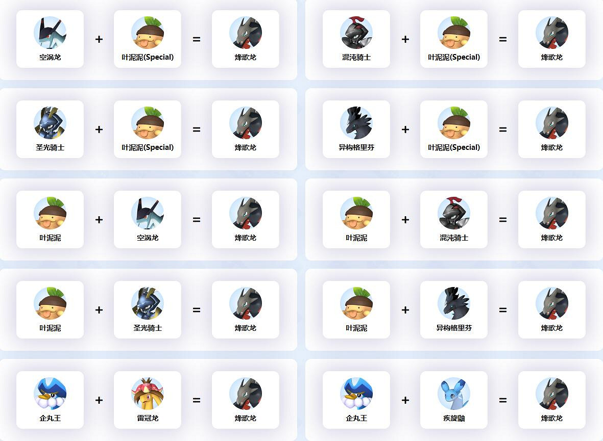 《幻獸帕魯》烽歌龍配種公式一覽 《幻獸帕魯》烽歌龍配種公式一覽