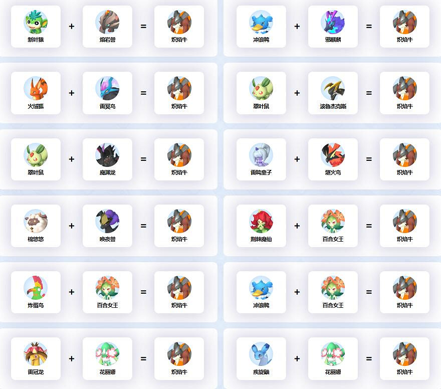 《幻獸帕魯》熾焰牛配種公式一覽