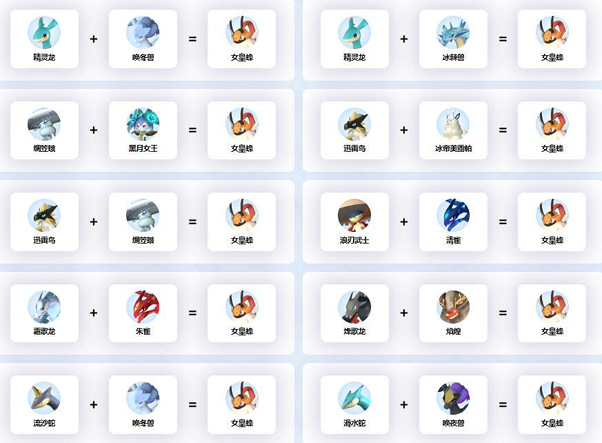 《幻獸帕魯》女王蜂配種公式一覽 《幻獸帕魯》女王蜂配種公式一覽