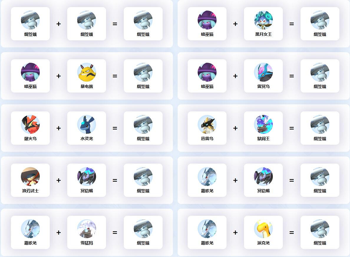 《幻獸帕魯》綢笠蛾配種公式一覽 《幻獸帕魯》綢笠蛾配種公式一覽