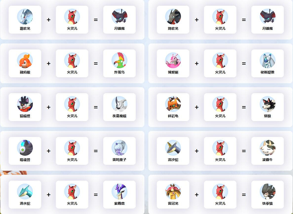 《幻獸帕魯》火靈兒配種公式一覽 《幻獸帕魯》火靈兒配種公式一覽