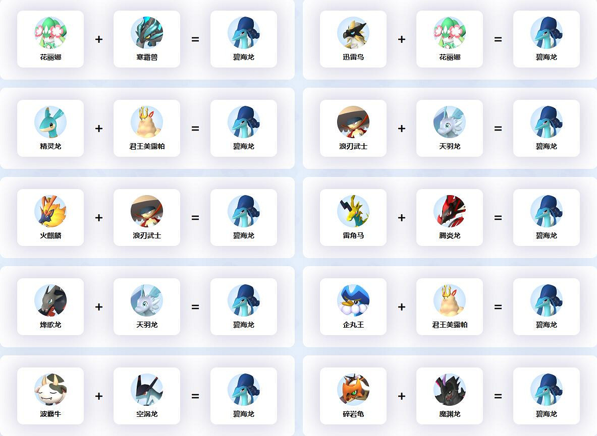 《幻獸帕魯》碧海龍配種公式一覽