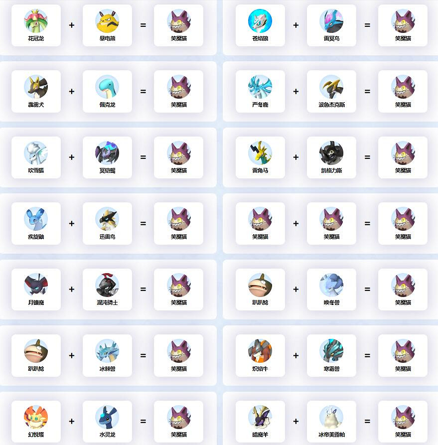 《幻獸帕魯》笑魘貓配種公式一覽 《幻獸帕魯》笑魘貓配種公式一覽