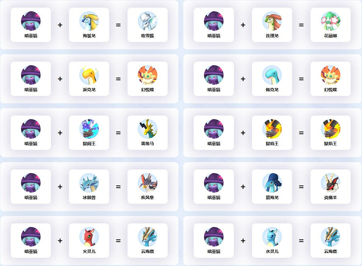 《幻獸帕魯》暗巫貓配種公式一覽
