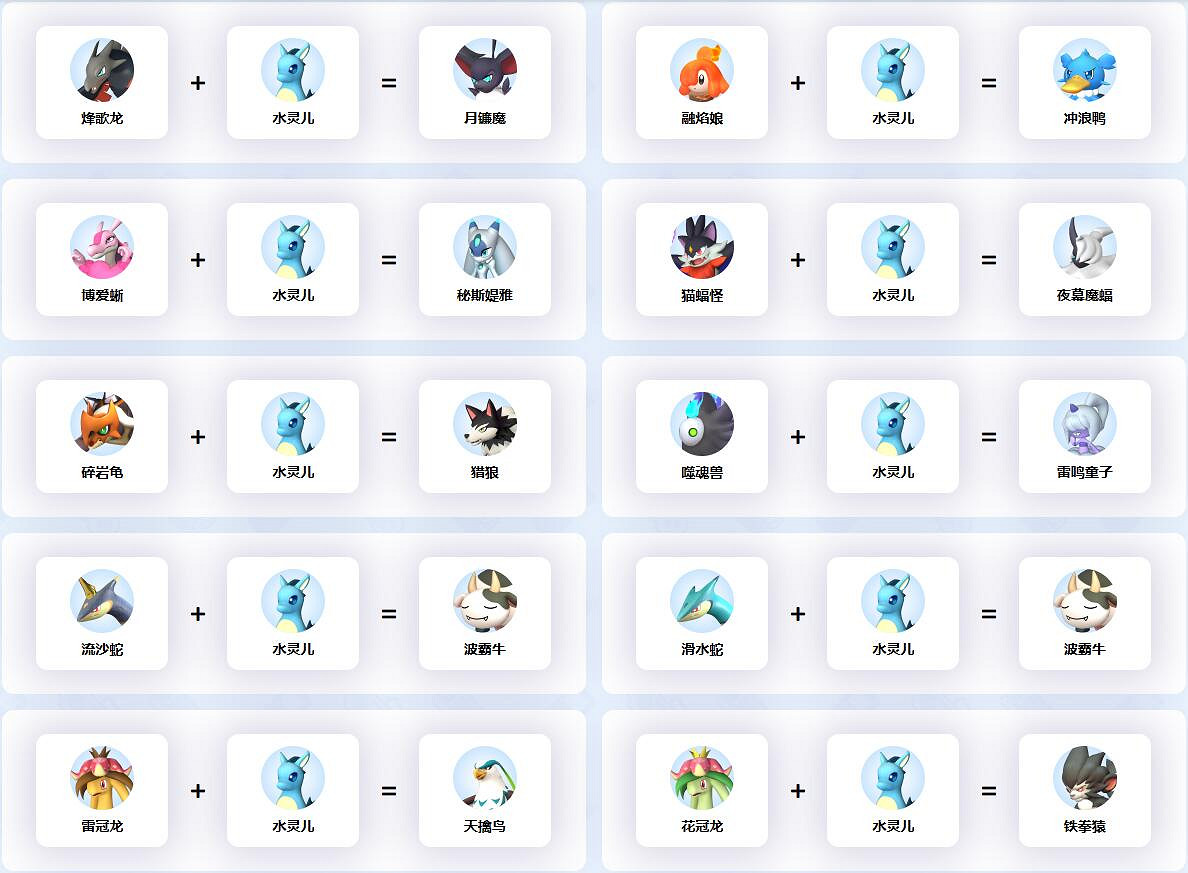 《幻獸帕魯》水靈兒配種公式一覽