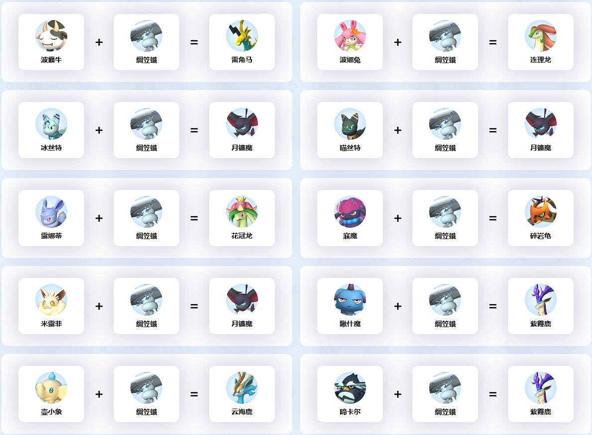 《幻獸帕魯》綢笠蛾配種公式一覽 《幻獸帕魯》綢笠蛾配種公式一覽