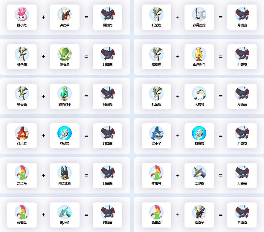 《幻獸帕魯》月鐮魔配種公式一覽 《幻獸帕魯》月鐮魔配種公式一覽