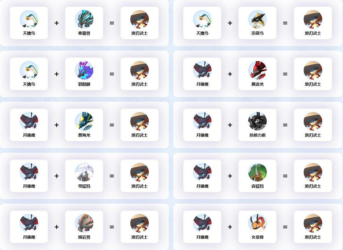 《幻獸帕魯》浪刃武士配種公式一覽 《幻獸帕魯》浪刃武士配種公式一覽