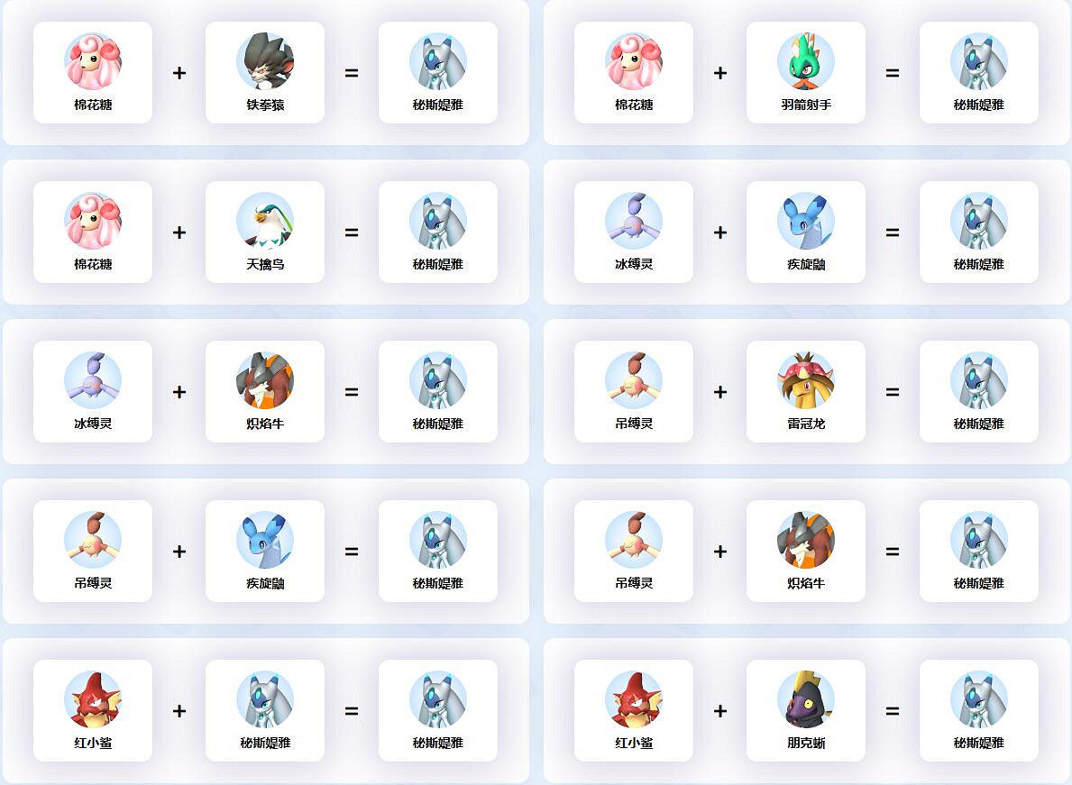 《幻獸帕魯》秘斯媞雅配種公式一覽 《幻獸帕魯》秘斯媞雅配種公式一覽