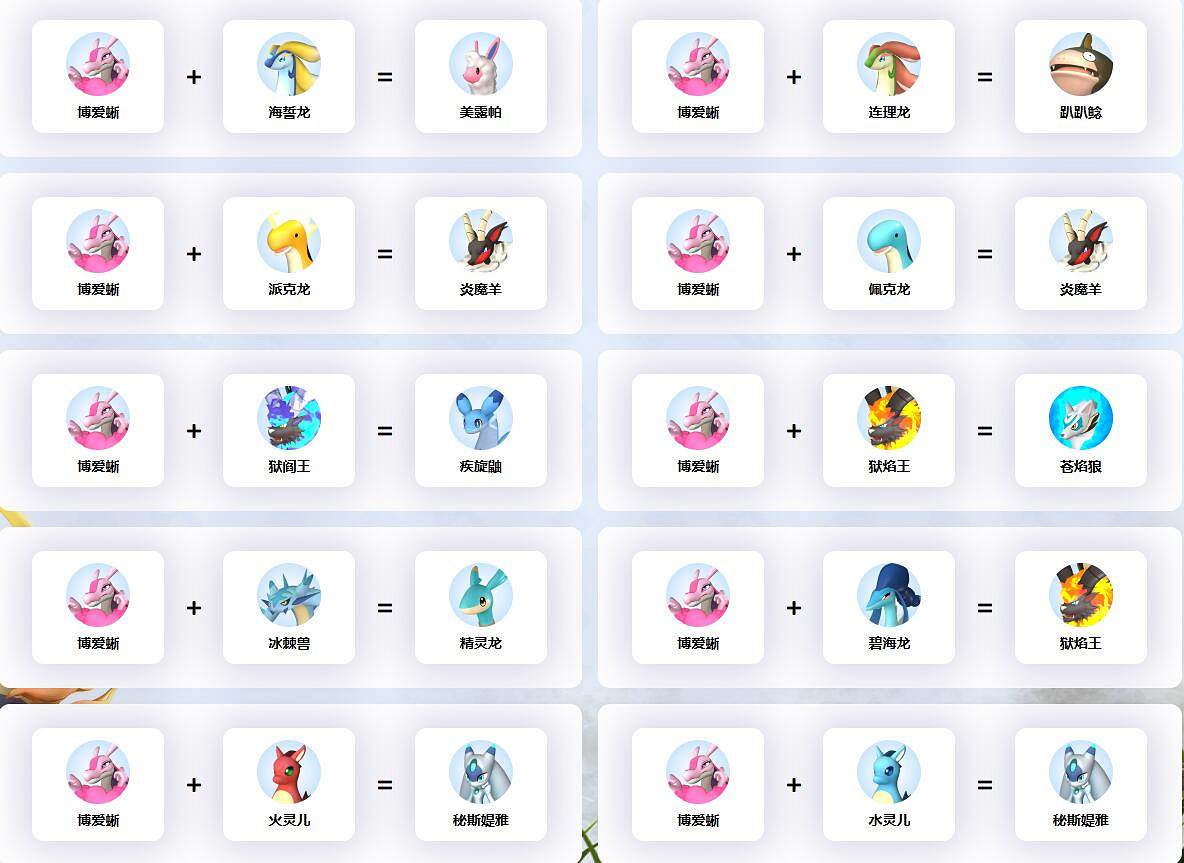 《幻獸帕魯》博愛蜥配種公式一覽 《幻獸帕魯》博愛蜥配種公式一覽