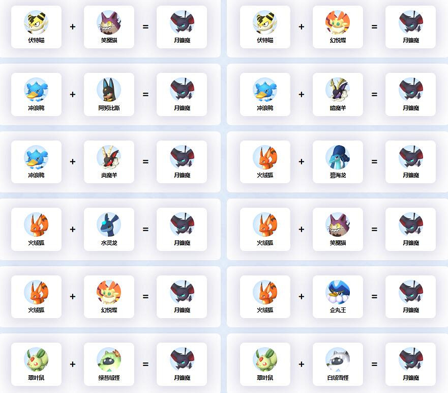 《幻獸帕魯》月鐮魔配種公式一覽 《幻獸帕魯》月鐮魔配種公式一覽