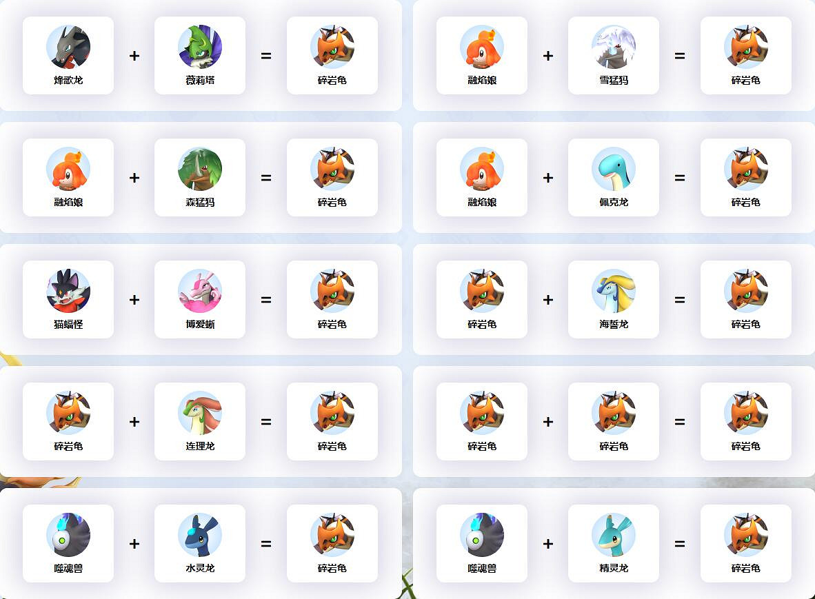 《幻獸帕魯》碎岩龜配種公式一覽 《幻獸帕魯》碎岩龜配種公式一覽